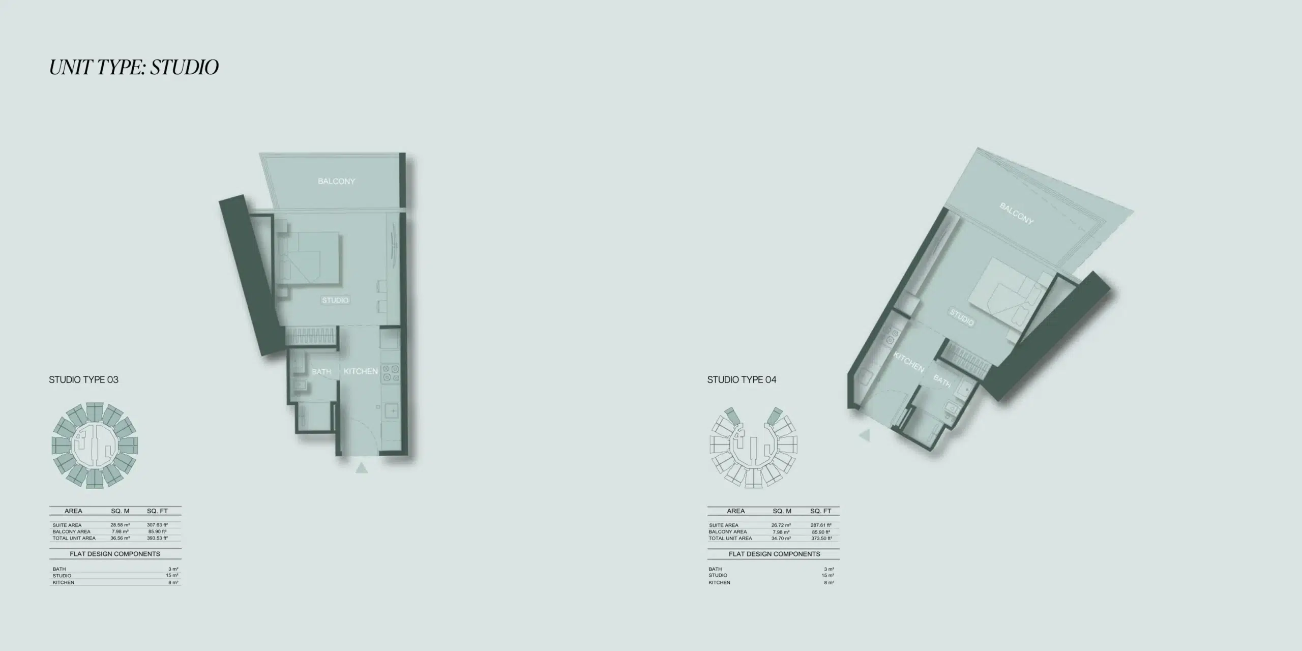 Layout Image