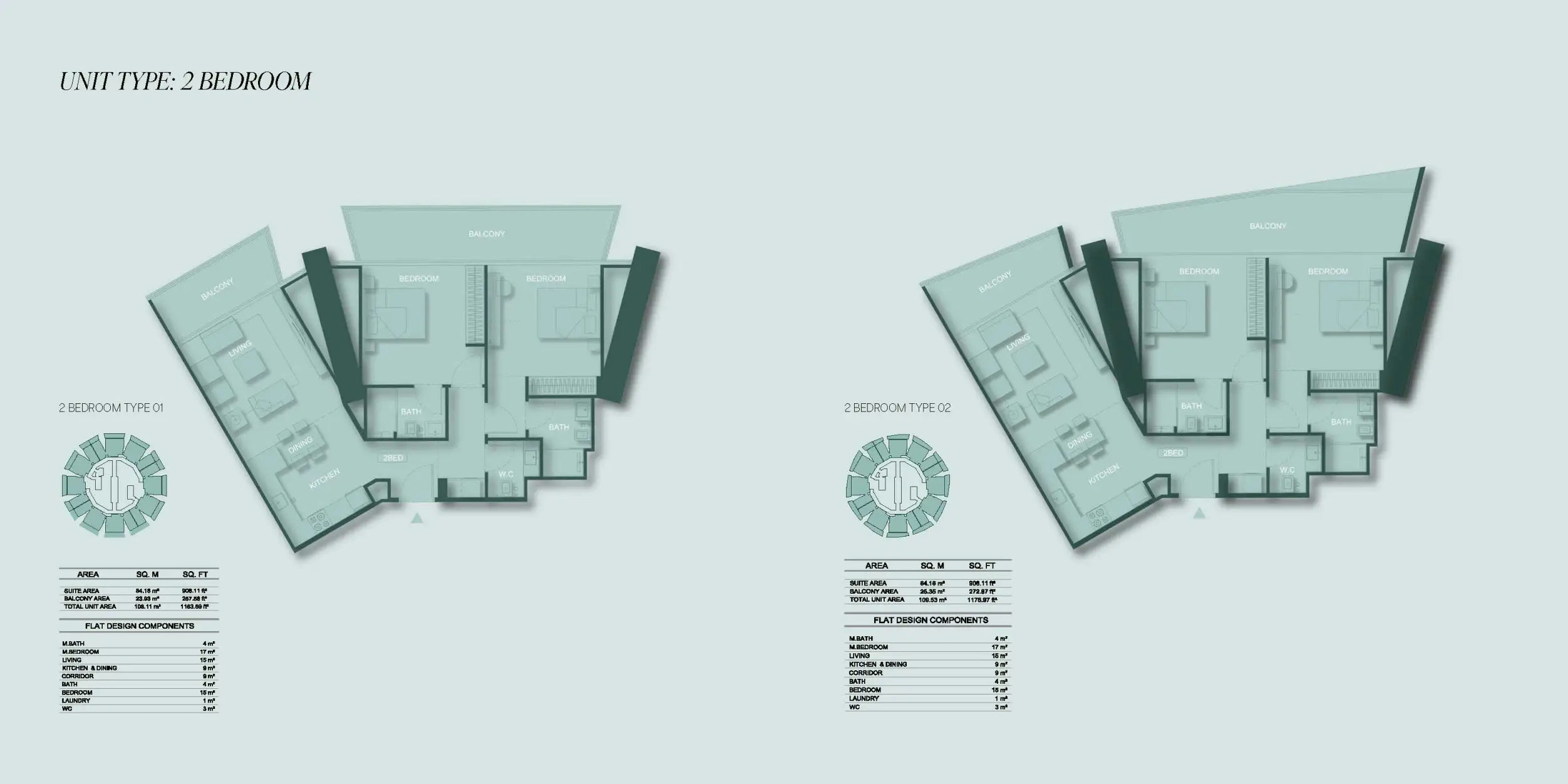 Layout Image