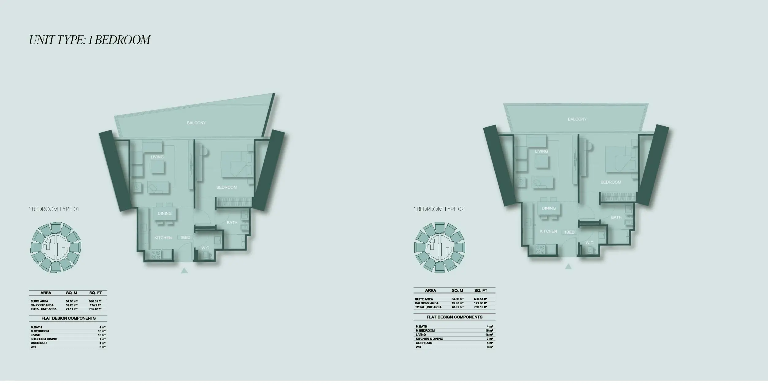 Layout Image