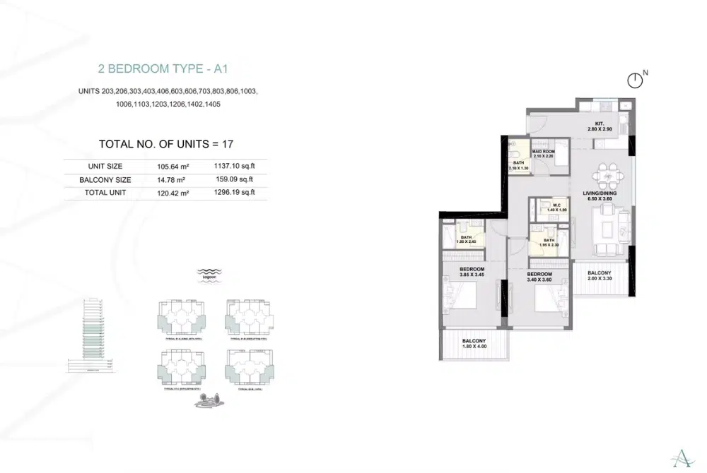 Layout Image