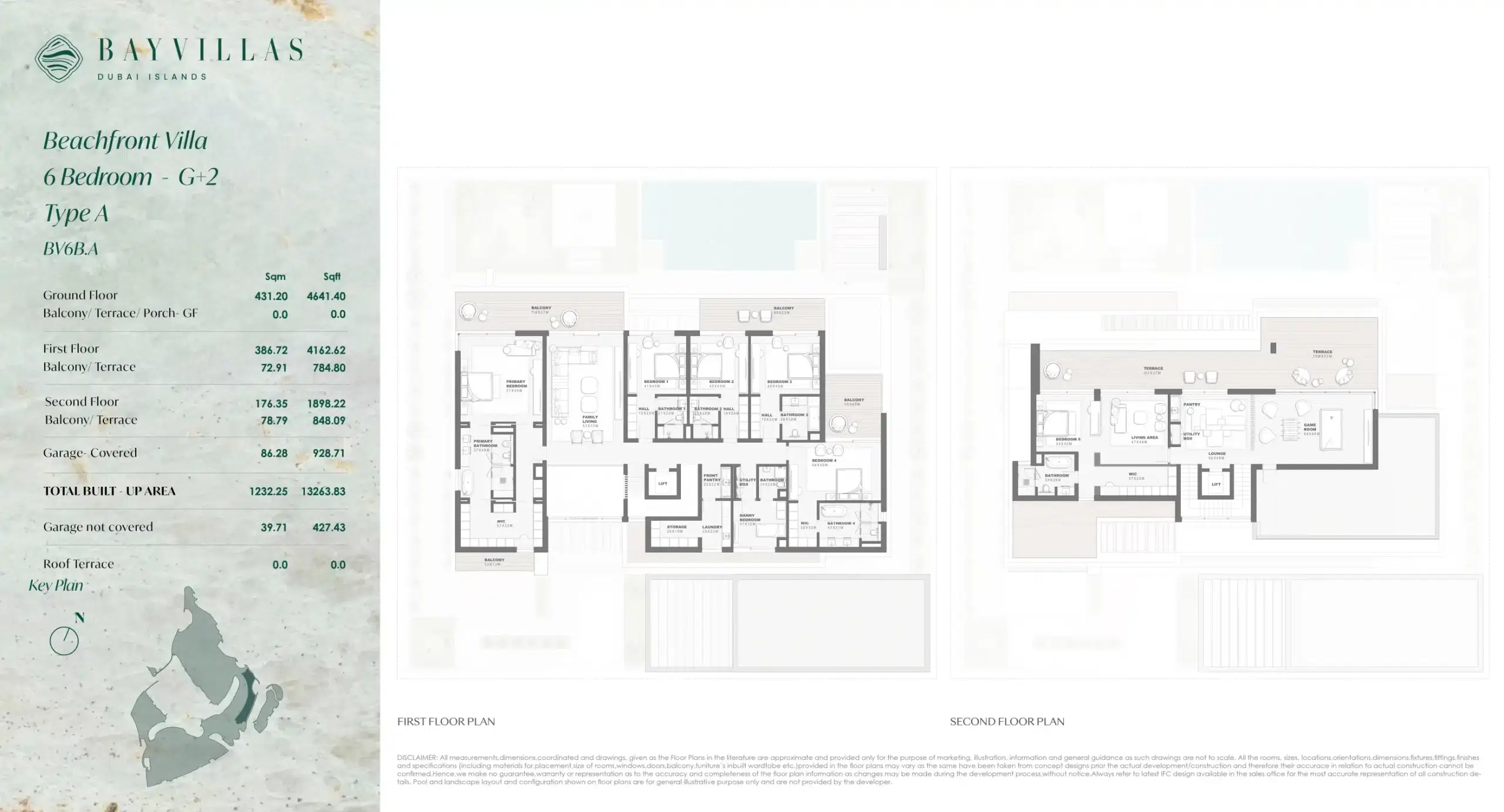 Layout Image