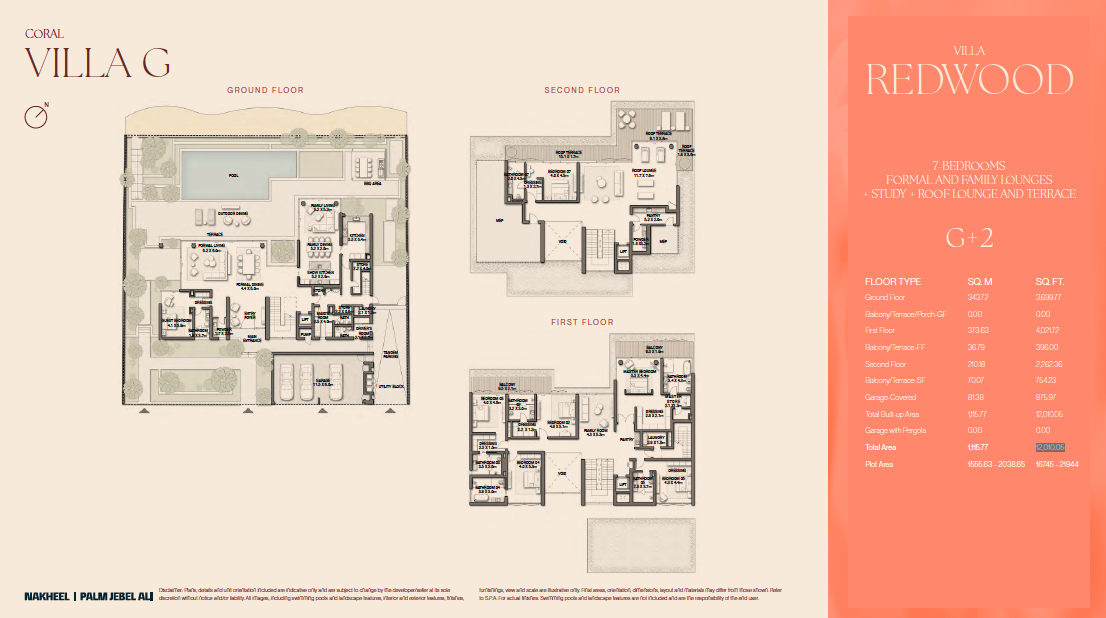 Layout Image